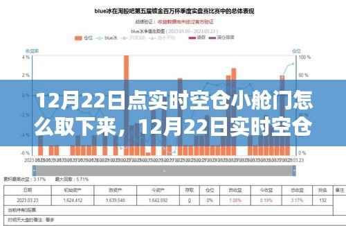 实时空仓小舱门拆卸解析,方法与观点探讨