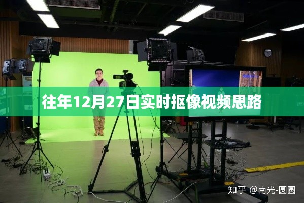 年终实时抠像视频思路解析