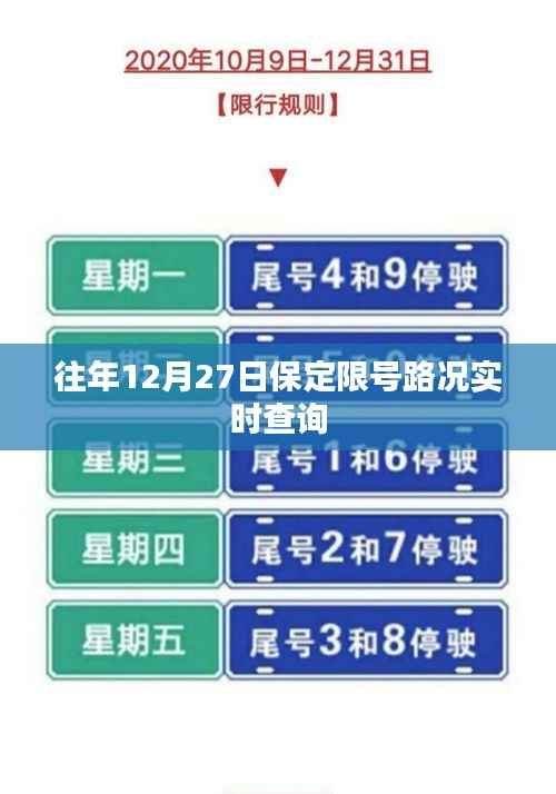 保定往年12月27日限号路况实时更新查询通知