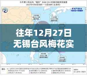 无锡台风梅花实时路径播报(往年12月27日)