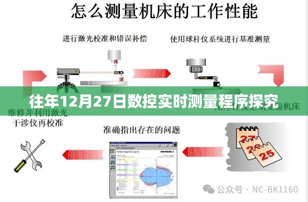数控实时测量程序探究,历年12月27日的研究进展