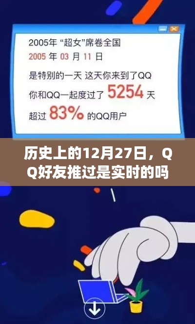 历史上的12月27日QQ好友动态实时推送吗?