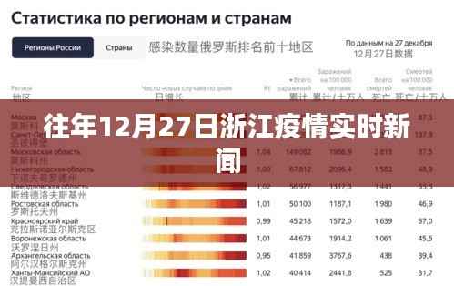 浙江历年年末疫情实时新闻动态更新