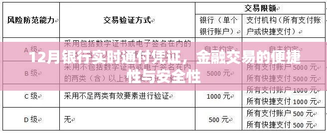 银行实时通付凭证,金融交易的便捷与安全之选