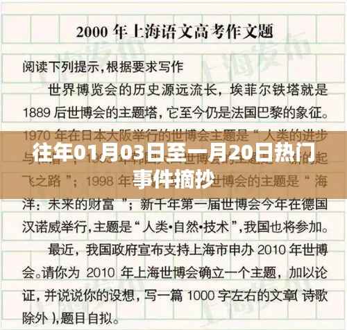 精选一月热点事件摘要,回顾往年年初大事件