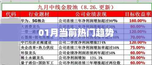 降贵纡尊 第2页