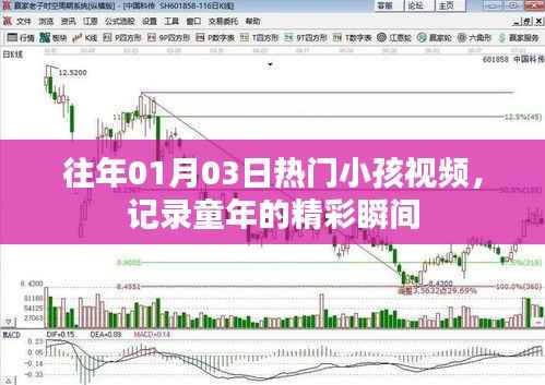 精选往年元旦热门儿童视频,记录童年精彩瞬间