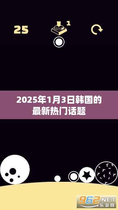 韩国热门话题热议榜,聚焦2025年1月3日最新动态