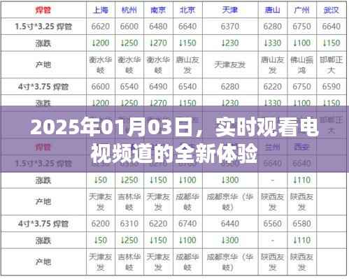 2025年电视新体验,实时观看频道的革新之旅