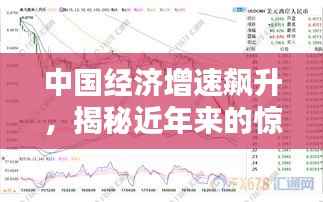 中国经济增速飙升,揭秘近年来的惊人表现