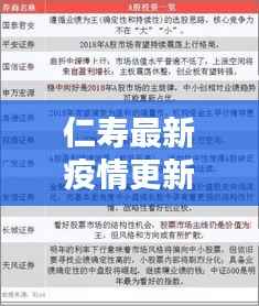 仁寿最新疫情更新通报,今日数据一览