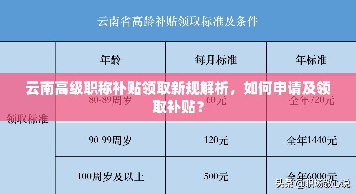 云南高级职称补贴领取新规解析,如何申请及领取补贴?