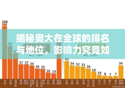 揭秘奥大在全球的排名与地位,影响力究竟如何?