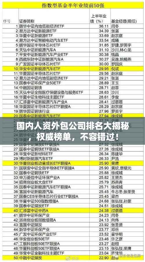 国内人资外包公司排名大揭秘,权威榜单,不容错过!