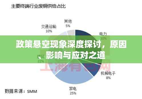 政策悬空现象深度探讨,原因、影响与应对之道