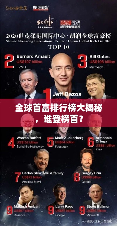 全球首富排行榜大揭秘,谁登榜首?