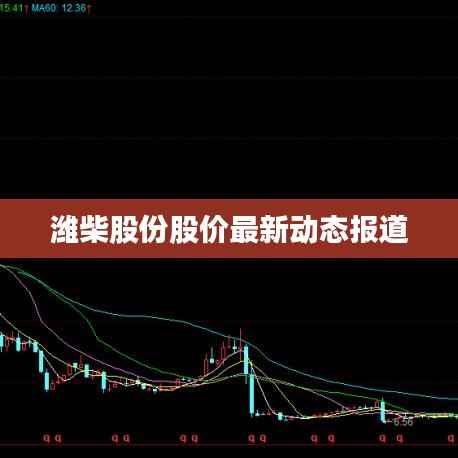 潍柴股份股价最新动态报道
