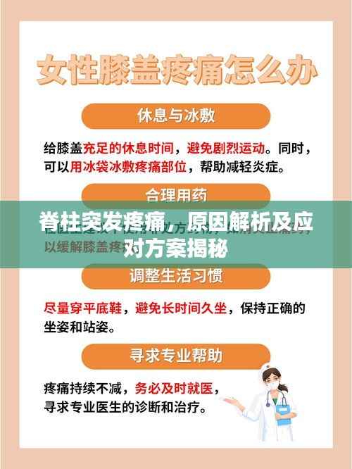 脊柱突发疼痛,原因解析及应对方案揭秘