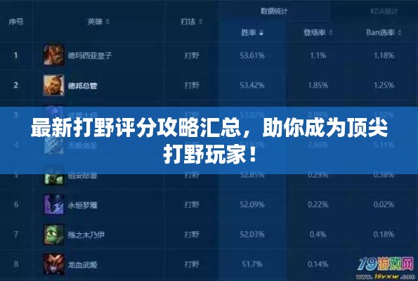 最新打野评分攻略汇总,助你成为顶尖打野玩家!