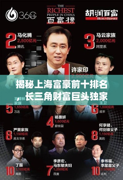 揭秘上海富豪前十排名,长三角财富巨头独家曝光