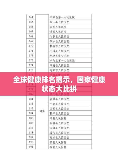 全球健康排名揭示,国家健康状态大比拼