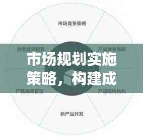 市场规划实施策略,构建成功的蓝图路径