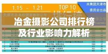 冶金摄影公司排行榜及行业影响力解析