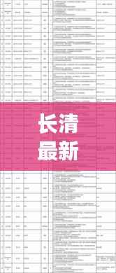 长清最新招工信息汇总,今日岗位全解析