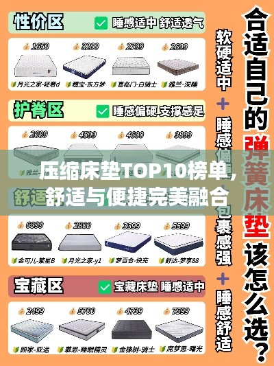压缩床垫TOP10榜单,舒适与便捷完美融合