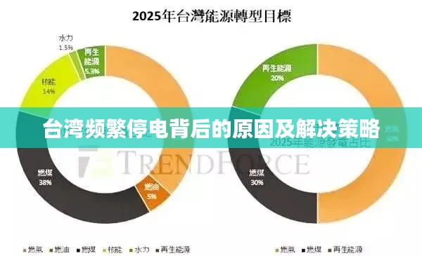台湾频繁停电背后的原因及解决策略